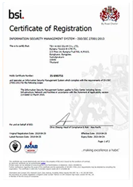 ISO/IEC 27001:2022 BSI Certificate