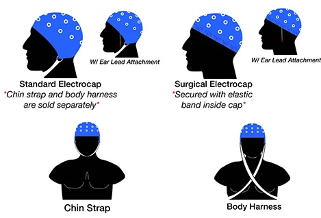 Standard Electrocap Surgical Electrocap Chin Strap และ Body Harness