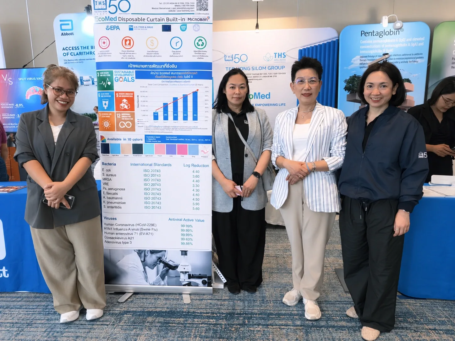 The Teo Hong Silom Group team at the EcoMed booth, 52nd annual scientific meeting